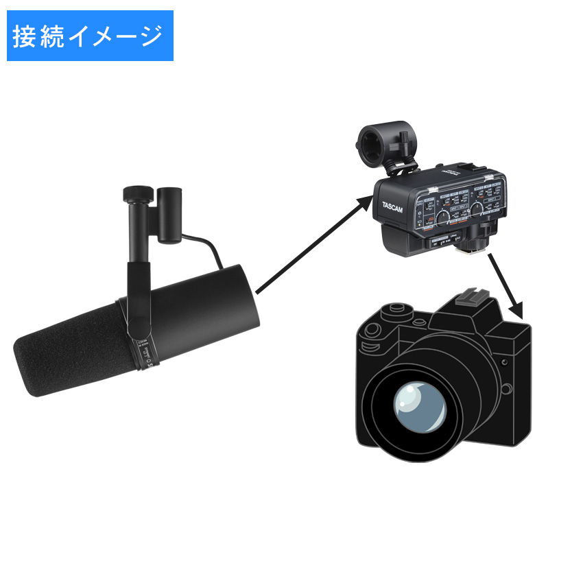 TASCAM(タスカム) CA-XLR2d-C ミラーレスカメラ対応XLRマイクアダプター(キヤノンキット) 2チャンネルミキサー プリアン 通販 