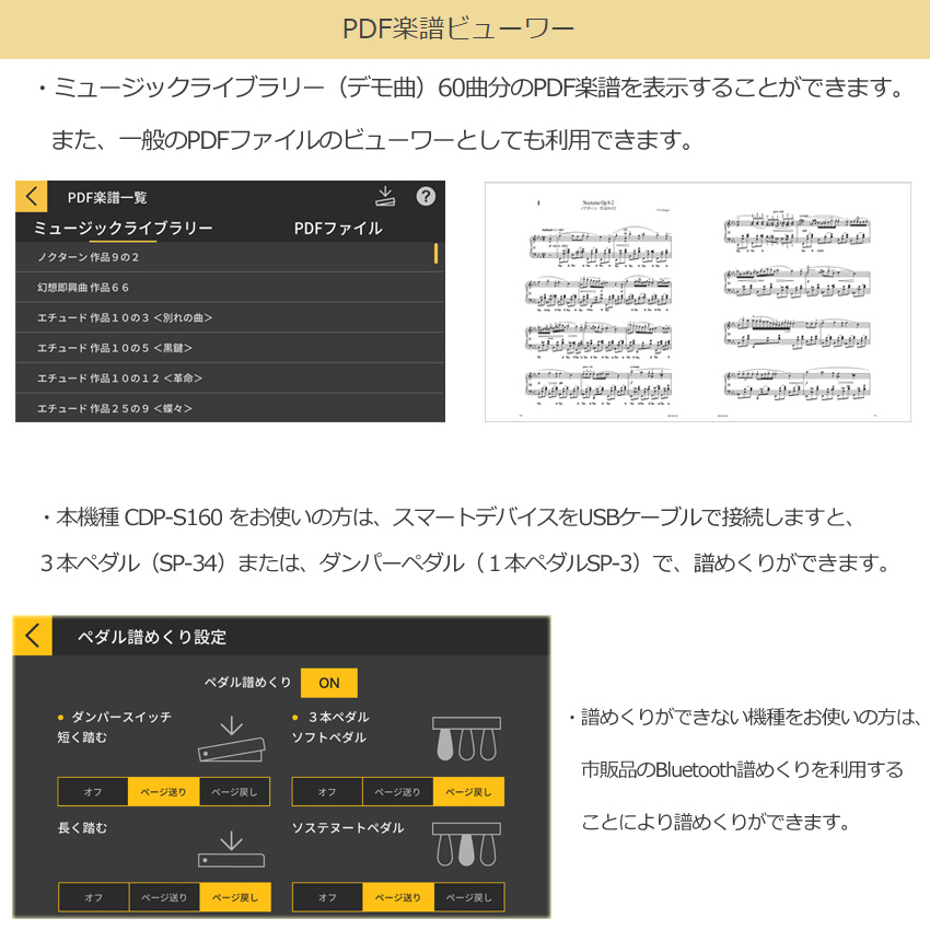カシオ 電子ピアノ CDP-S160 マルチスタンドと折畳み椅子のセット