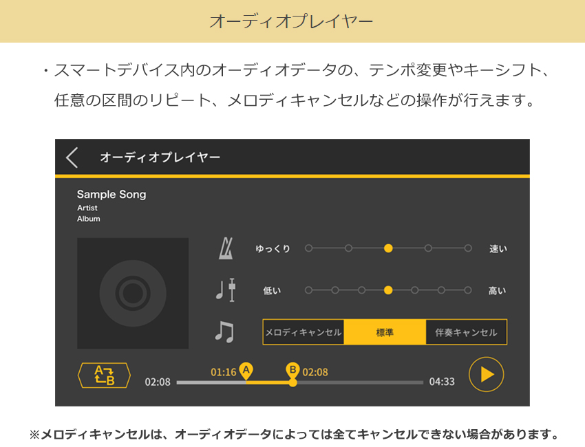 カシオ 電子ピアノ CDP-S160 マルチスタンドと折畳み椅子のセット
