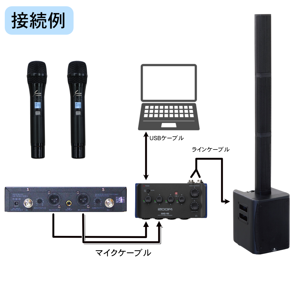 ハイブリッド会議対応 簡易PAセット ワイヤレスマイク2本 ケース付きセット |  | 02