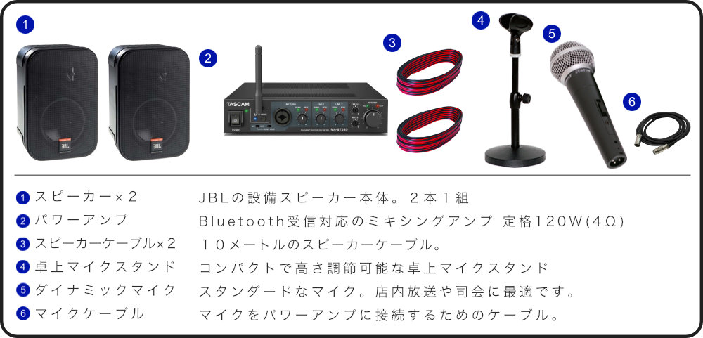 JBL 壁掛けスピーカー 2本付き 設備音響セット 食堂 会議室に | JBL | 01