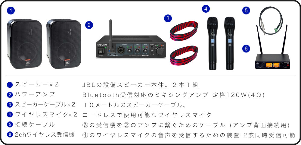 JBL 壁掛けスピーカー2本 ワイヤレスマイク2本 付き 設備音響セット｜merry-net｜02