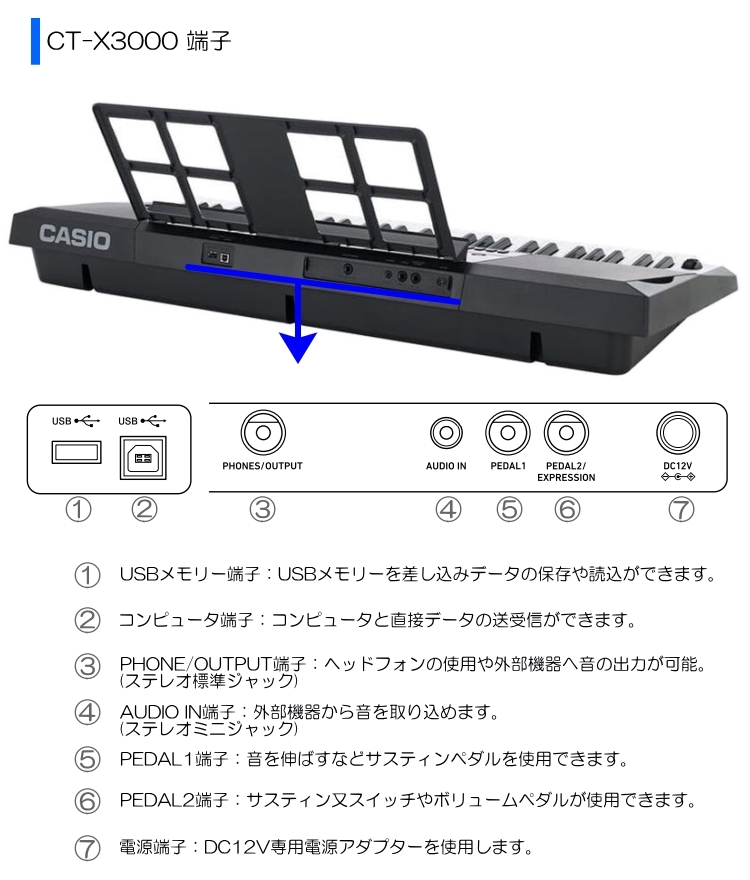 カシオ キーボード CT-X3000「X型スタンド＆椅子ほか」
