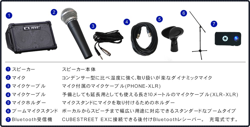 Roland ローランド CUBE STREET EX(Bluetooth受信機/有線マイク付きセッ | ローランド | 03