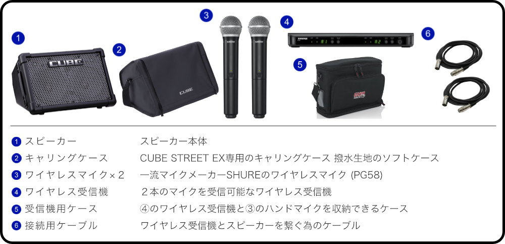 ケース付きセット□Roland CUBE STREET EX + SHURE ワイヤレスマイク2本セット : cube-stex-scsw2 :  楽器のことならメリーネット - 通販 - Yahoo!ショッピング