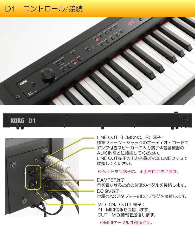 コルグ 電子ピアノ D1 ホワイト テーブル型スタンド＆椅子付き : d1-wh