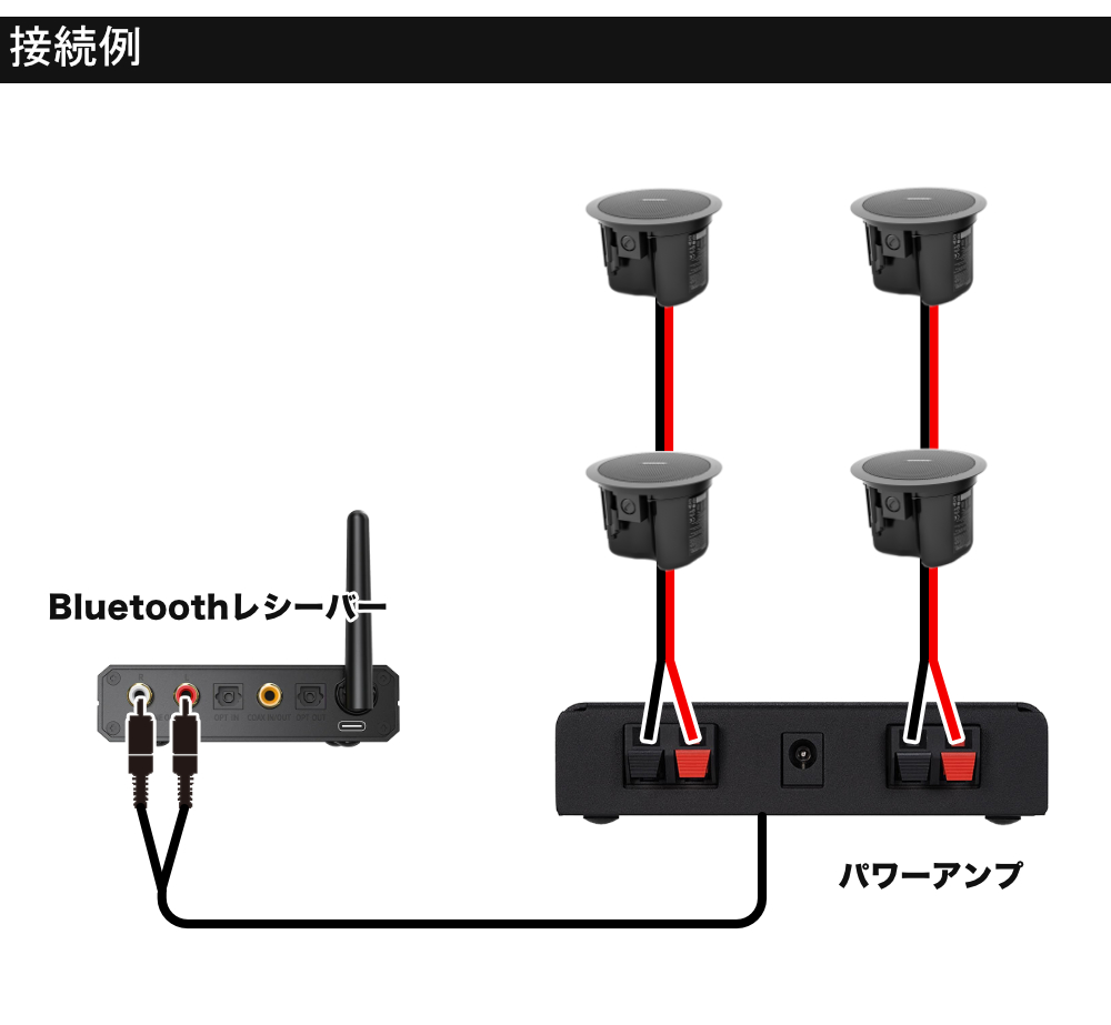 ♡ BOSS パワーアンプ TA-55 サテライトスピーカー 161 4本セット Amazon.co.jp: Bose テレビアンプ TA-55 : 家電＆カメラ