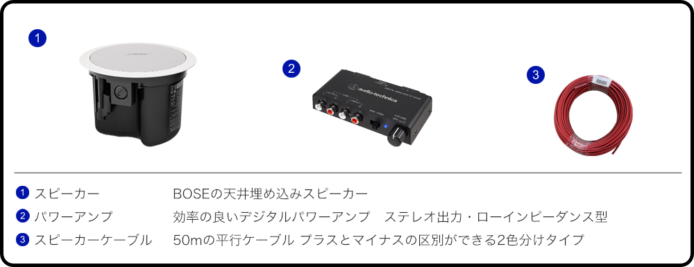 BOSE 天井埋込型スピーカー 1台セット BGM用アンプ付き | BOSE | 01