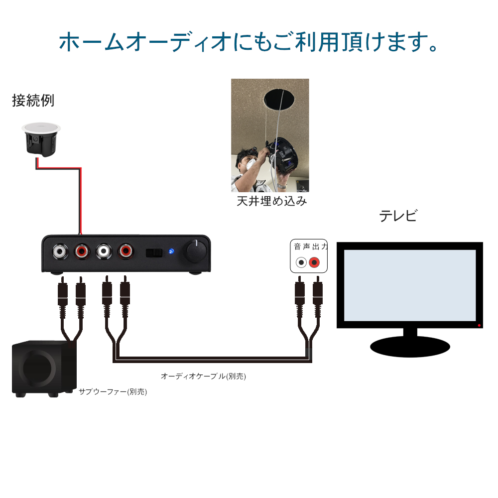 BOSE 天井埋込型スピーカー 1台セット BGM用アンプ付き | BOSE | 03
