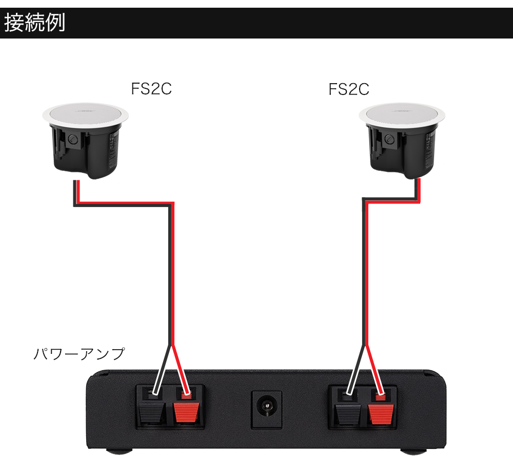 BOSE 天井埋め込みスピーカー + アンプセット BGM向き : da05-c2w