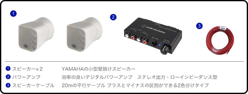 ヤマハ 小型 壁掛けスピーカー 白 目立たない BGMシステム パワー