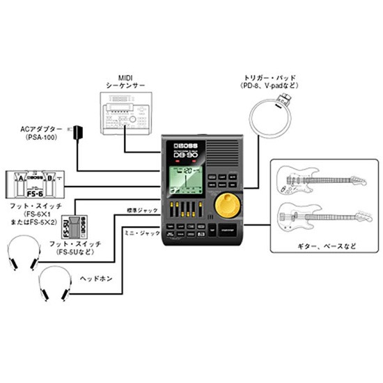 BOSS メトロノーム DB-90 ドクタービート : ボス Metronome Dr. Beat | BOSS（楽器、器材） | 01