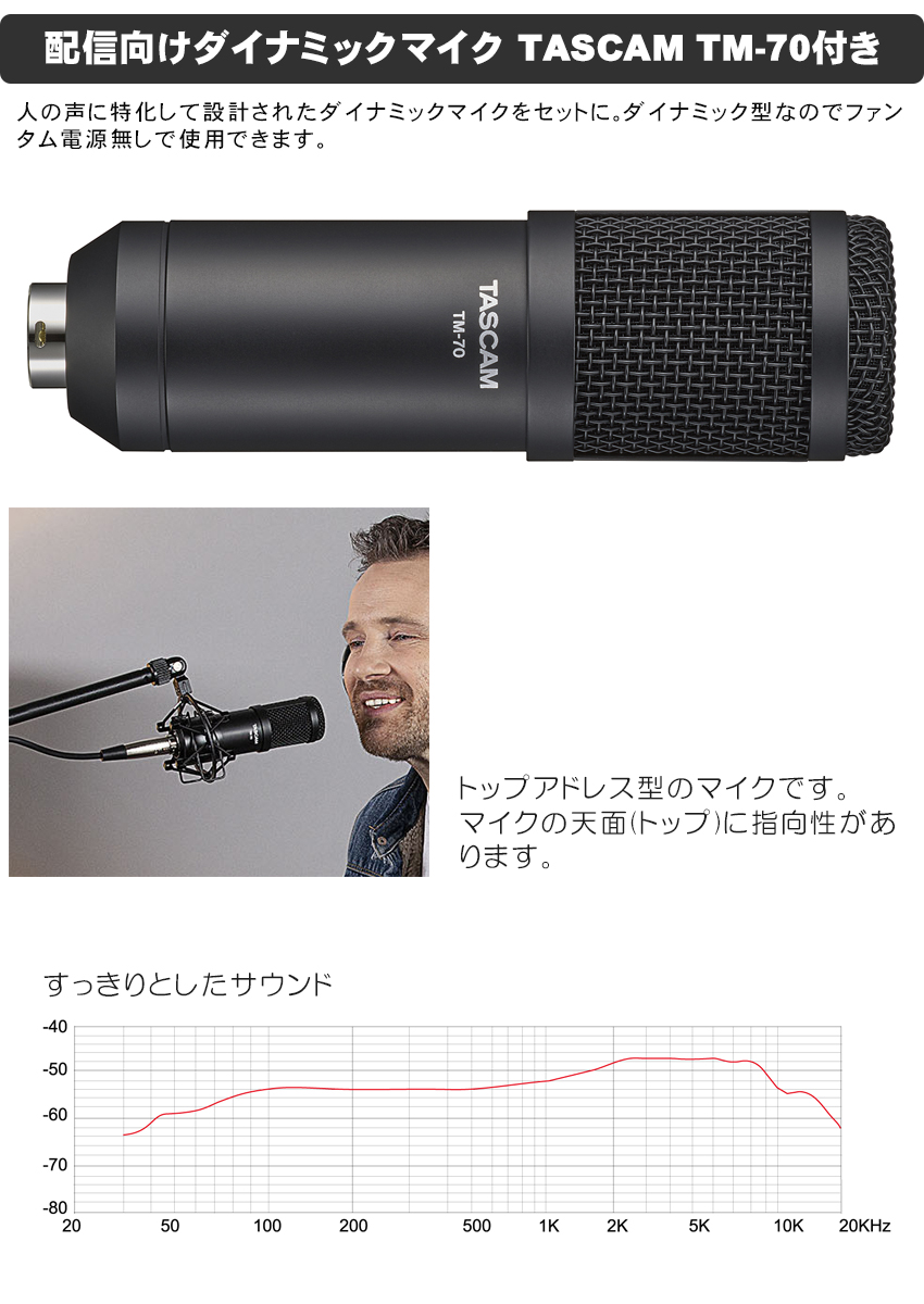 ZOOM V3 + 配信向けダイナミックマイク＆デスクアームマイクスタンド