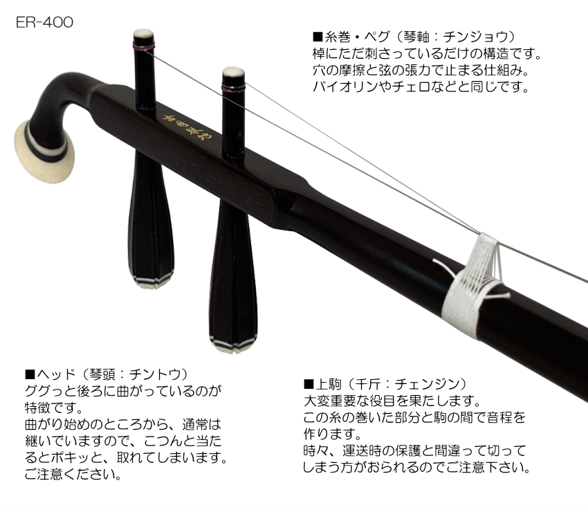 DOMINANT ヴィオラ弦4本セット(C,G,D,A) 器材 | endageism.com