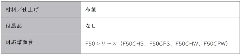 アルミパネル折りたたみ譜面台 フラットタイプ 穴あきタイプ 譜面をめくるのに邪魔にならない |  | 25