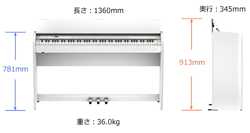 運送・設置付■ローランド F701 ホワイト Roland 電子ピアノ F701 WH「良いヘッドホンと当店オリジナル防振マット付き」