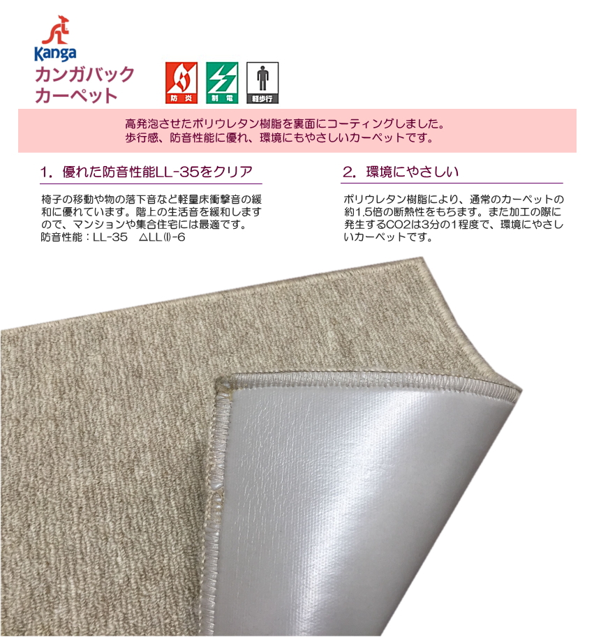 防音＆防振 エレクトーン用 防音マットと防振ゴムマット セット 爆買 |  | 03