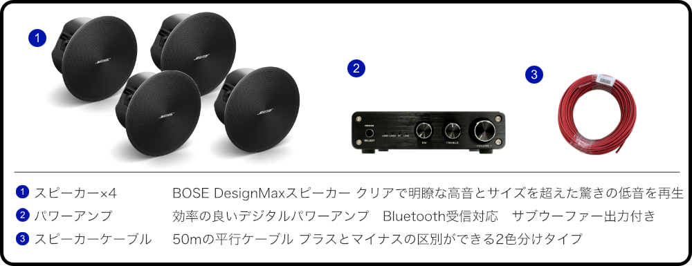 BOSE（ボーズ） 天井埋込みスピーカー 上位版 DesignMax DM3C (4本