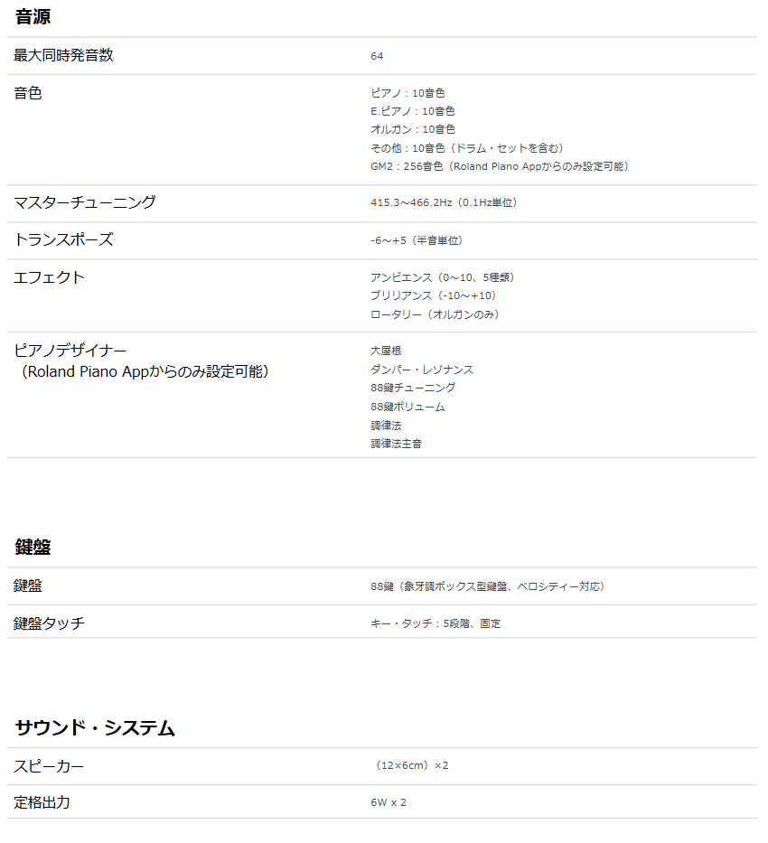Roland ローランド 電子キーボード GO PIANO88 (GO-88PX) 88鍵盤 電池駆動対応 ポータブル | ローランド | 03