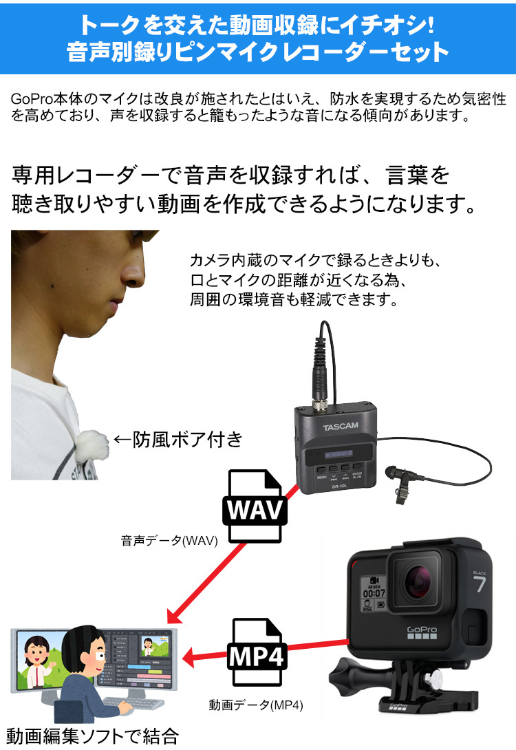 ピンマイクレコーダー付き Black Gopro Hero7 Black Hero 本体 Black Microsdカード付き Hero7bk Dr10l 楽器のことならメリーネット