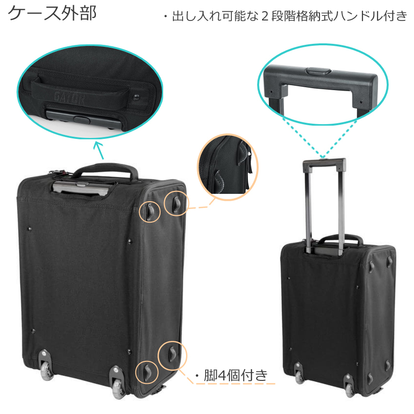 GATOR キャリーケース型 軽い3Uラックバッグ GR-RACKBAG-3UW