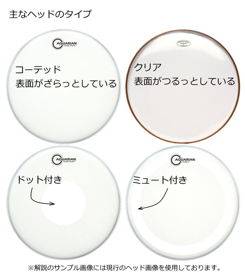 ドラムヘッド 20インチ コーテッド アクエリアン TC-20 AQUARIAN バスドラ 大太鼓 関連画像4