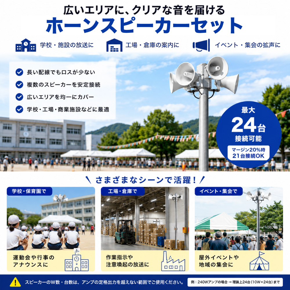 UNI-PEX（ユニペックス） ホーンスピーカーセット 屋外放送用アンプ付