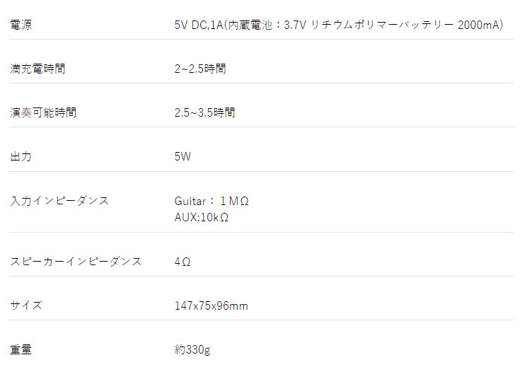 Roland Aerophone GO AE-05【初心者でも簡単に接続】Bluetooth機能付き おしゃれなレトロデザインの小型アンプ付き ウインドシンセ デジタル管楽器 電子楽器 | ローランド | 10