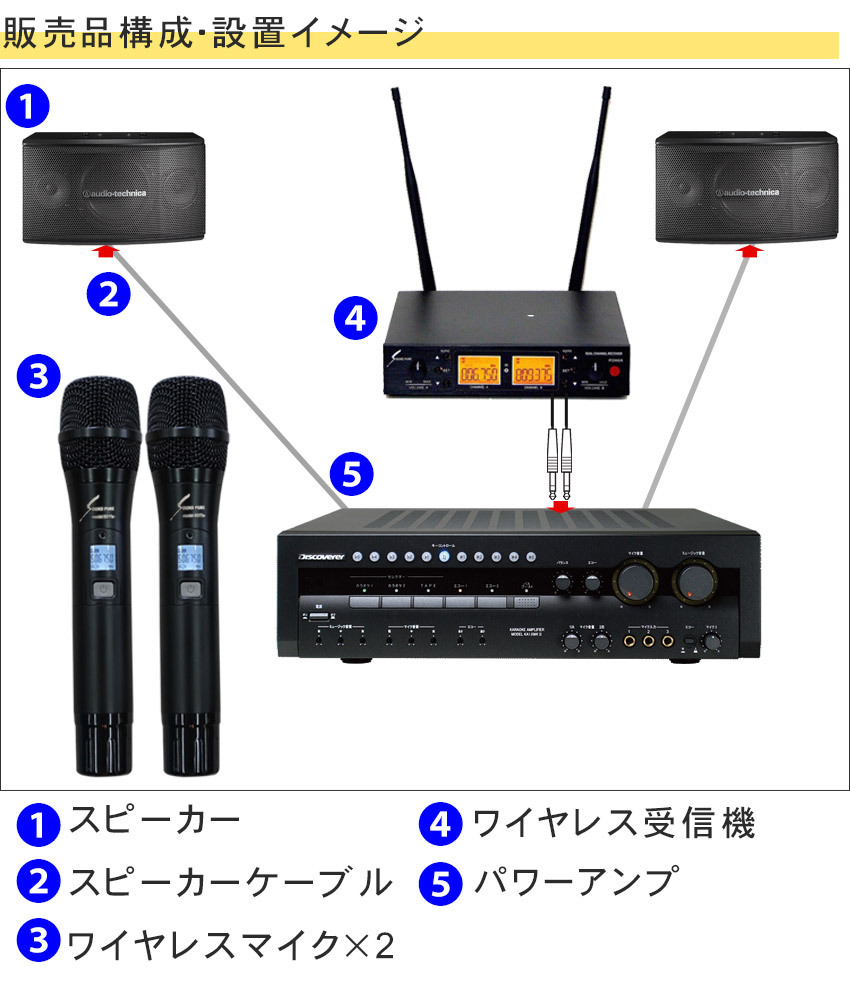 audio-technica カラオケスピーカー + 日本製カラオケアンプセット