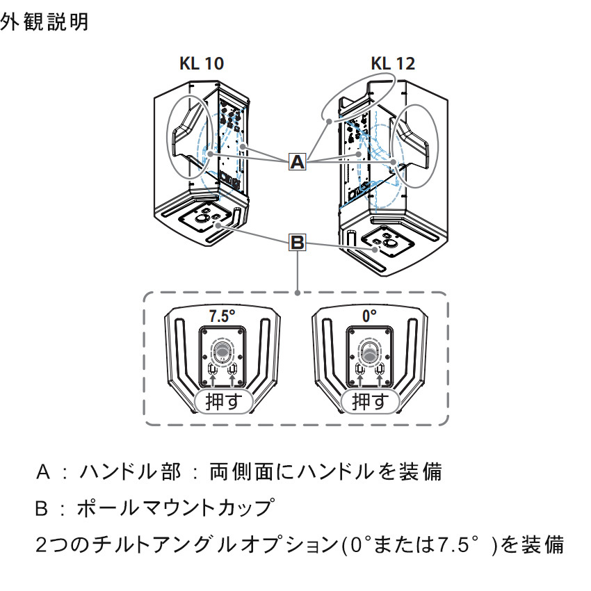 ワイヤレスヘッドマイク2個＋ケース付 簡易PAセット 高出力400Wパワー