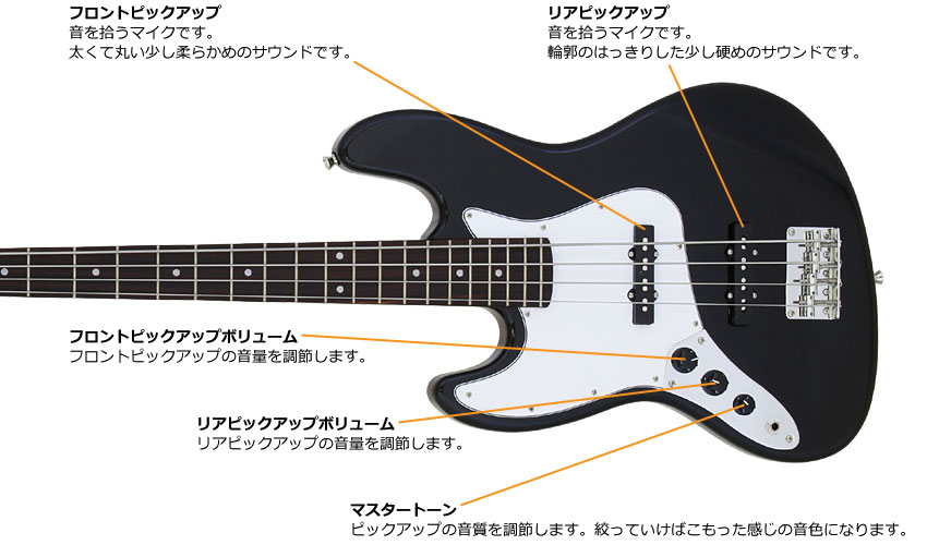 Legend 左利き用エレキベース LJB-Z L/H BK レフティジャズベース