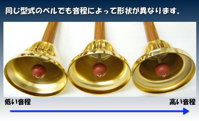 ウチダ ミュージックベル ゴールド MB-GN 単音 低F# Gb ハンドベル NO