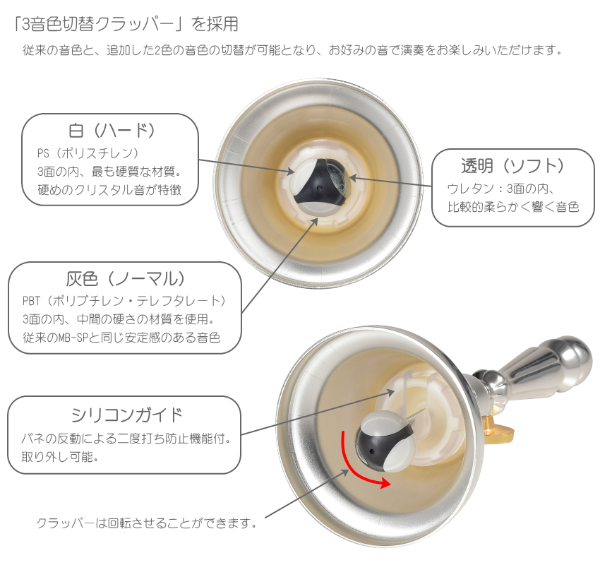 ミュージックベル スーパー 単音 MB-SPII No.17 A ハンドベル ゼンオン