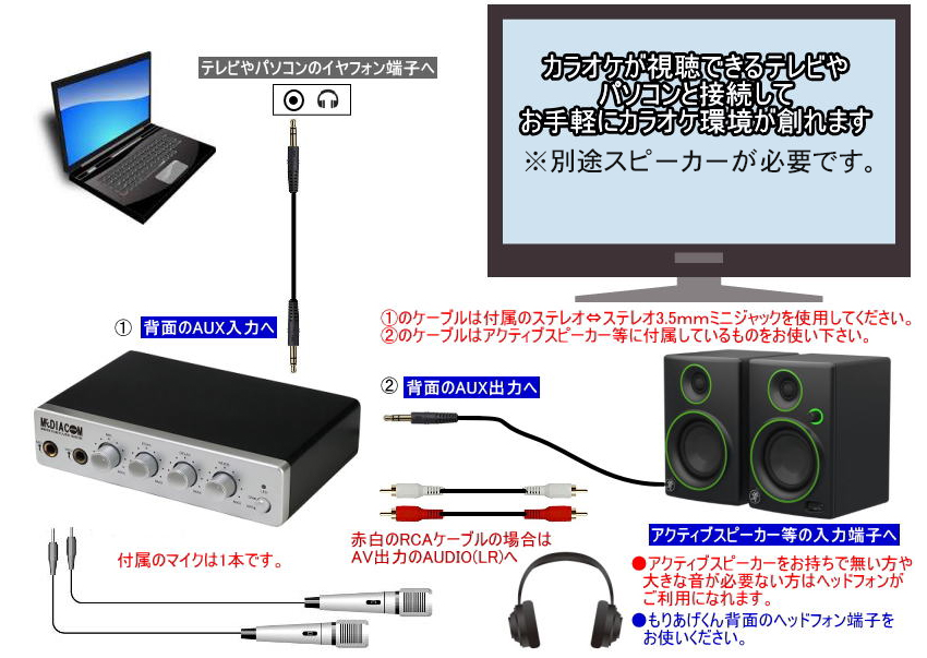 YAMAHAスピーカー付き□マイクミキサー もりあげくんPlus / ゲーム機