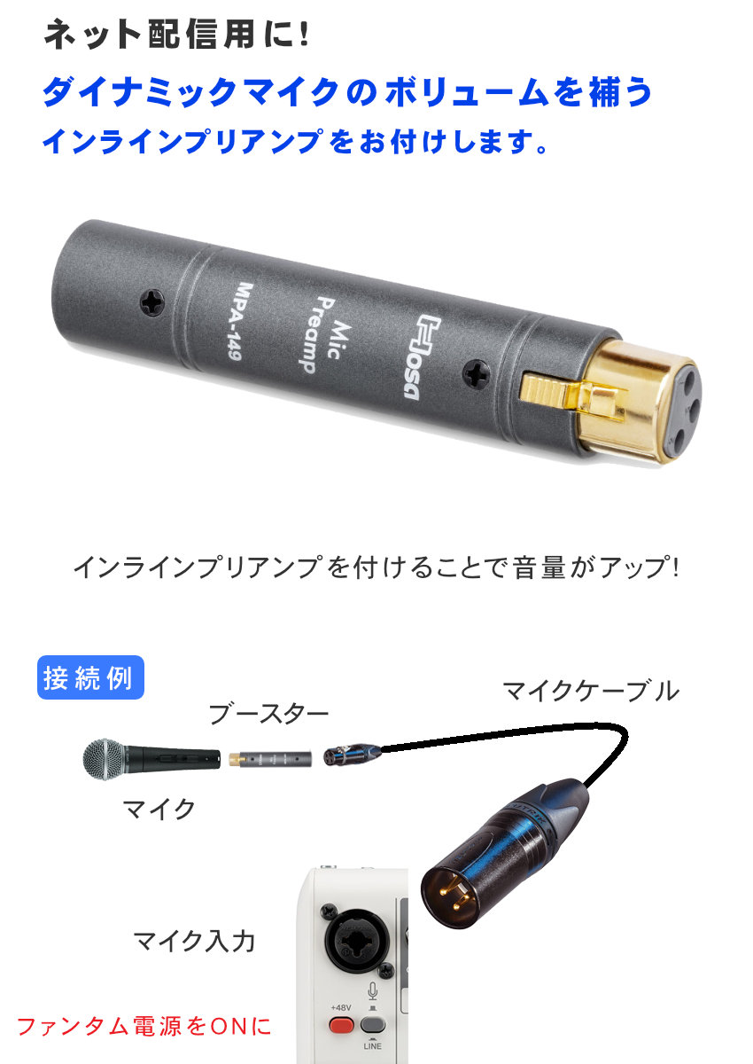SHURE（シュア） SHURE SM7B + インラインプリアンプと頑丈なデスク