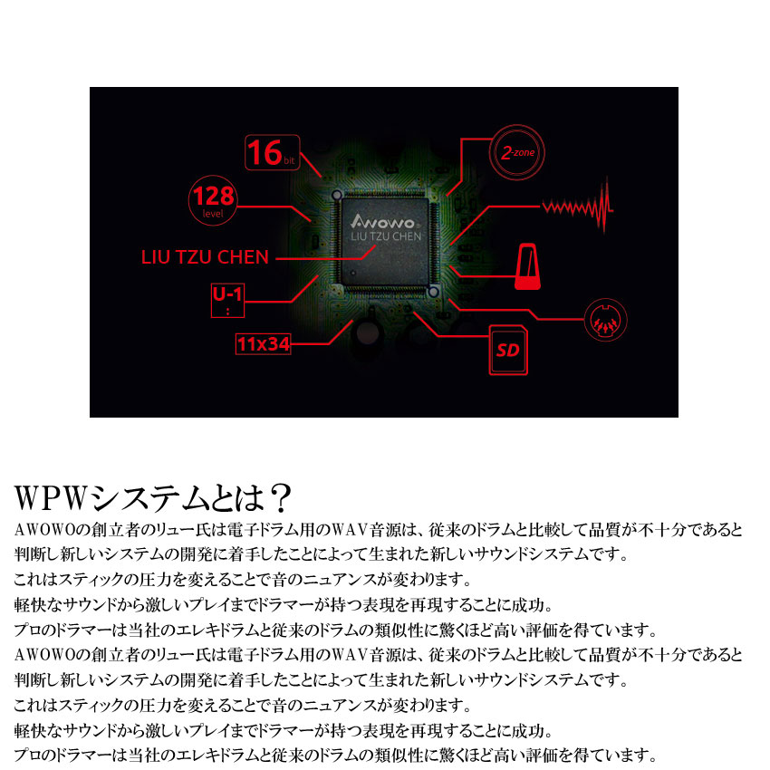 AWOWO MINI JUN PLUS 電子ドラムキット メッシュパッド