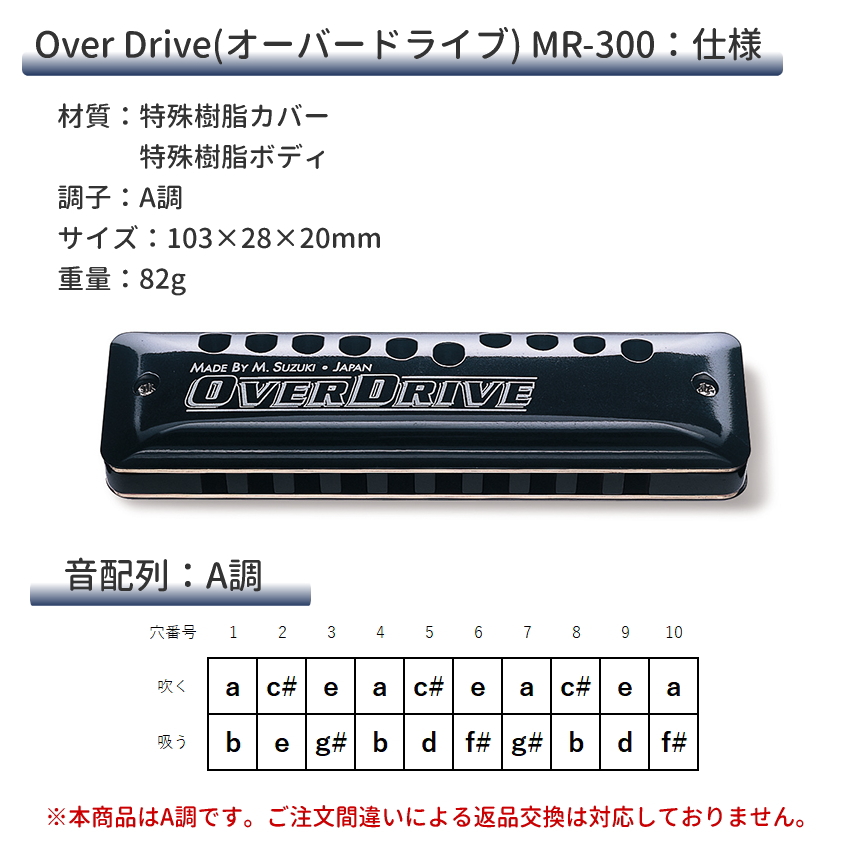 ❤️弦高調整済！「Suzuki スズキ W-250 鈴木楽器 さん」ナット幅広！ 楽器のことならメリーネット - SUZUKI｜Yahoo!ショッピング