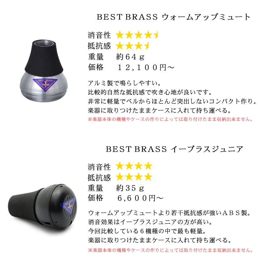 Home Mute ホームミュート トランペット ミュート プラクティスミュート Brass Gear ブラスギア【日本製】サイレンサー 消音器 練習用 |  | 11