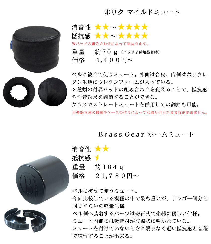 Home Mute ホームミュート トランペット ミュート プラクティスミュート Brass Gear ブラスギア【日本製】サイレンサー 消音器 練習用 |  | 12