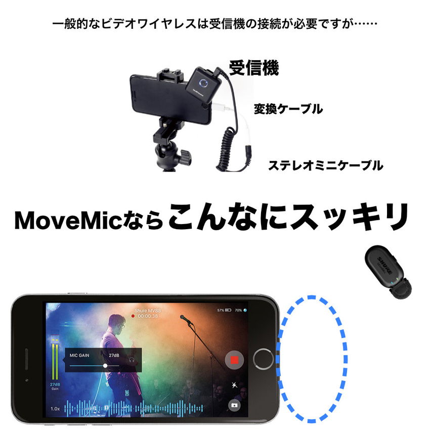 SHURE（シュア） SHURE MoveMic One スマホ用 ワイヤレスピンマイク 1