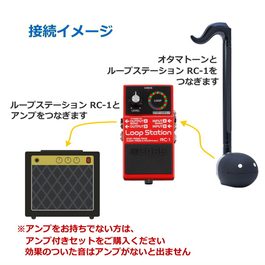 人気のオタマトーンの登場で場が和む 面白くてかわいくて楽しい 触ると音が出る電子楽器 ルーパーでもっと楽しめる｜merry-net｜02