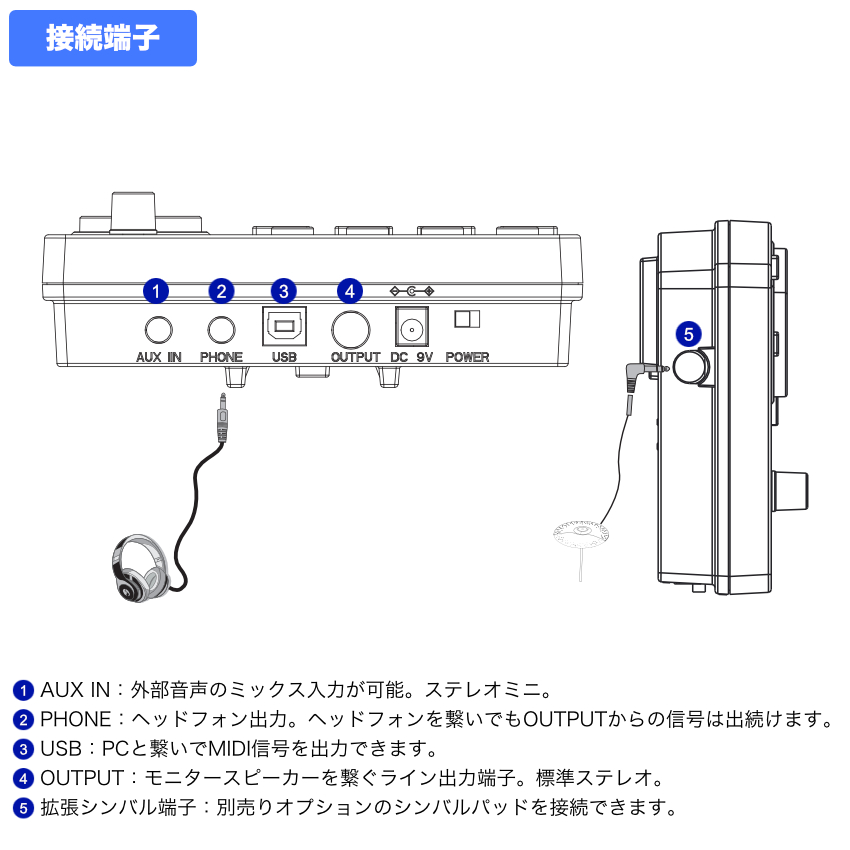 トレーニングドラム 電子ドラム セット OTDD-100/WH メッシュヘッド ドラム椅子・ヘッドフォン・防振マット付き バスドラム ランクアップ ONETONE コンパクト_10