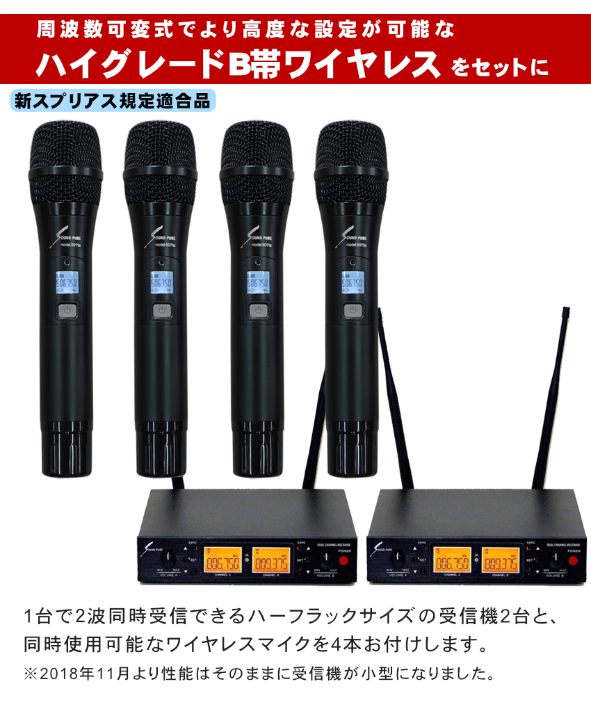 Roland ハイブリッド会議向き 簡易PAセット ワイヤレスマイク4本+USBオーディオインターフェイス付