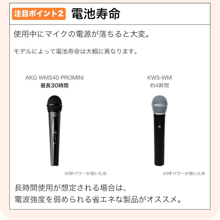 YAMAHA STAGEPAS400BT (カバー付) SHURE BLX288/PG58 ワイヤレスマイク4本セット｜merry-net｜07