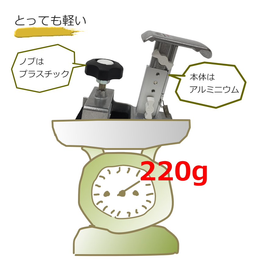 甲南 ピアノ補助ペダル ペダルプラス PedalPlusDo |  | 08