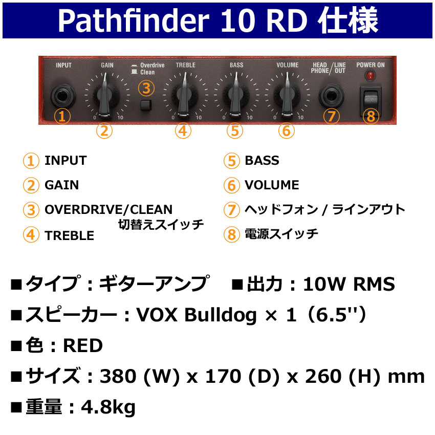 VOX ギターアンプ Pathfinder 10 Red パスファインダー レッド PF10-RD |  | 02