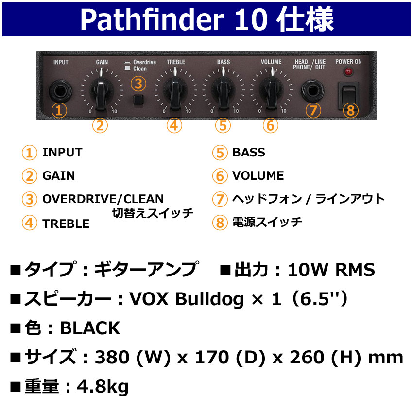 VOX ギターアンプ Pathfinder 10 パスファインダー PF10 : 楽器のこと