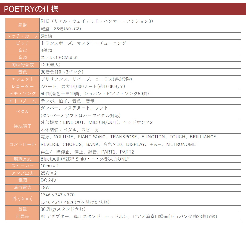 コルグ 電子ピアノ POETORY LL35クリア椅子まで入る防振マット付き ショパンを弾くための電子ピアノ■代引不可の画像
