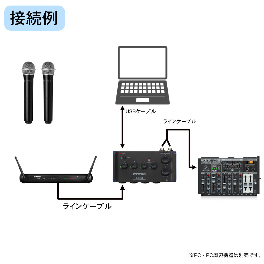BEHRINGER ハイブリッドセミナー向き 簡易PAセット SHURE