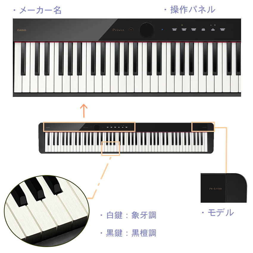 カシオ 電子ピアノ PX-S1100 ブラック CASIO 88鍵盤デジタルピアノ